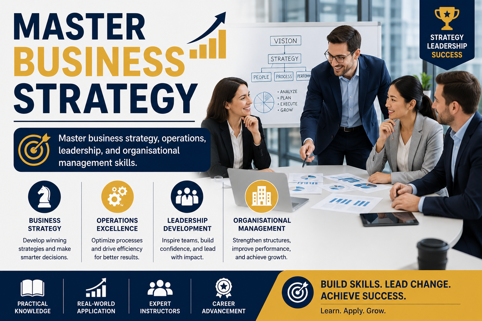 Business Management