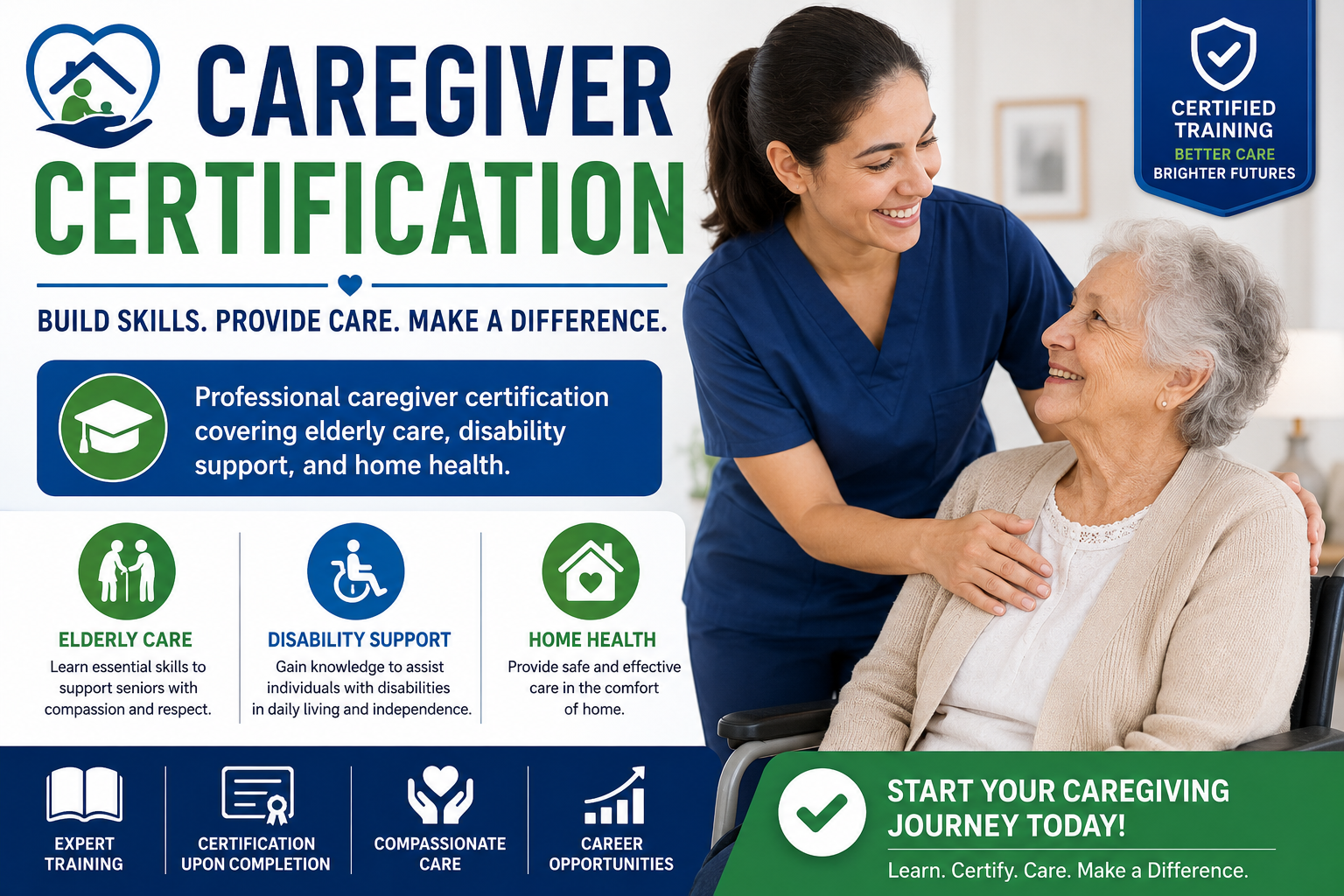 Caregiver Certification